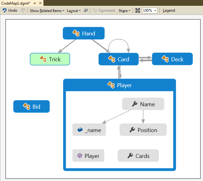 VS 2012 Code Mapping Picture of the VS 2012 code mapping feature.